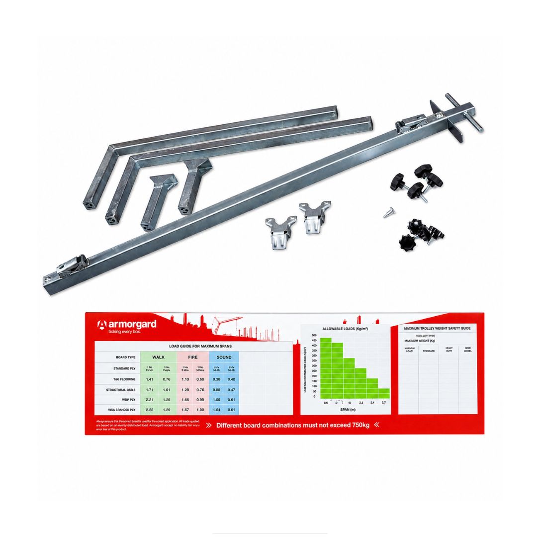 Armorgard Loadall LA750-HCSK Upgrade Kit